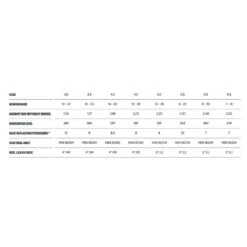 Aile De Wing Duotone Slick Mint/White 17 Aile De Wing Duotone Slick Mint/White -Duotone Boutique 084bf44a6eedbdd6823f1a8cd95ed3fed8fd0731 E23DUOTWAT3399392 8