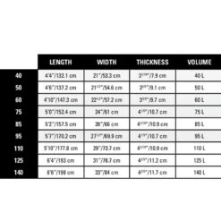Pack Wing Hover Carbon Ultra S26 -Duotone Boutique 0f1fe9197a23aab49289e875e7caf8f486c33774 E22NAISWAT68737 5 1