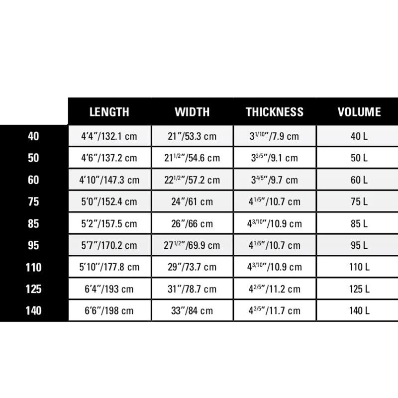 Pack Wing Hover Carbon Ultra S26 - 4'2" / 30 Litres + Aile + Planche + Foil 8 Pack Wing Hover Carbon Ultra S26 - 4'2" / 30 Litres + Aile + Planche + Foil – Image 6