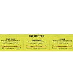 Liquid Force Pack Wake Peak Wakeboard Park + Chausses 15 Liquid Force Pack Wake Peak Wakeboard Park + Chausses -Duotone Boutique 1282180a2cc86da2093ad00670dd8fc50997c995 E23LIQFWAK363629 16