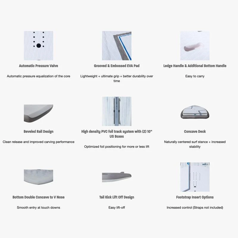 Pack Wing Hover Carbon Ultra S26 - 4'2" / 30 Litres + Aile + Planche + Foil 7 Pack Wing Hover Carbon Ultra S26 - 4'2" / 30 Litres + Aile + Planche + Foil – Image 5