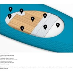 Planche SUP Foil Fanatic Planche De Foil Sky Foil -Duotone Boutique 26a87a596416dab7b7ec1dfd439c5a09a4f3ab5d E22FANAWAT55758 22