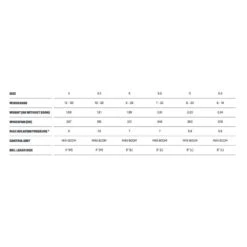 Aile De Wing Duotone Slick D/Lab 21 Aile De Wing Duotone Slick D/Lab -Duotone Boutique 3241fd5f940b9d3a5d943a9dbfa0d7ec314ca800 E23DUOTWAT399332 8