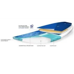 Board De SUP Starboard Planche De Whopper Lite Tech - 9'4" X 33" / 280cm -Duotone Boutique 3b040678a05134231d4fd4e9306a54c4eb58c5f9 E22STARWAT82385 STBD0090109 2