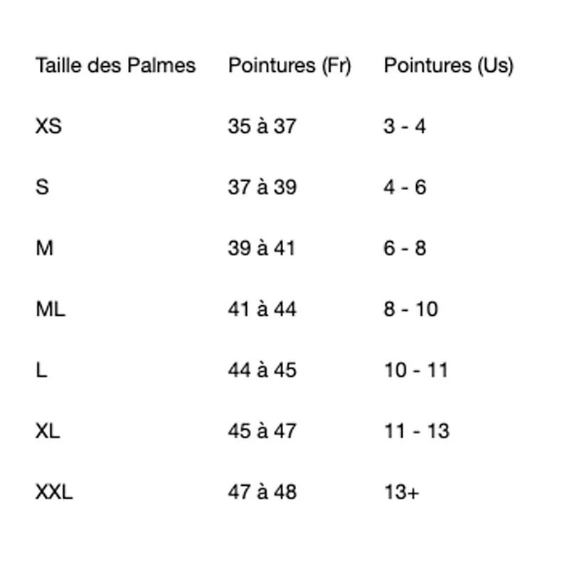 MS Vipers Delta Black Orange 4 MS Vipers Delta Black Orange – Image 2
