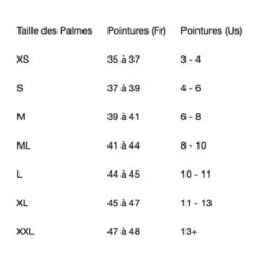 MS Delta 2 -Duotone Boutique 483890a6c513646d70c63a1f00afdb8e351248e8 E22VIPEWAT86863 1