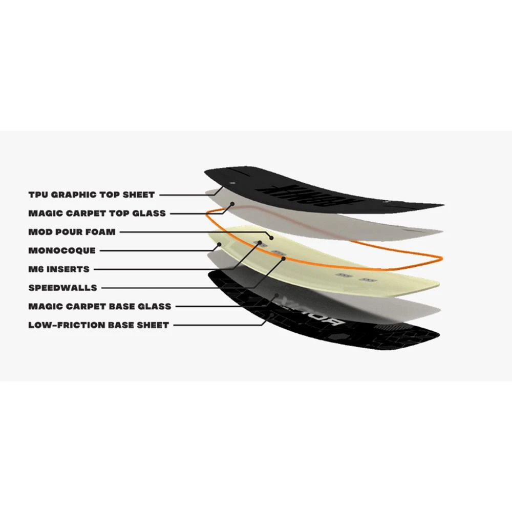 Wakeboard Ronix Parks Modello 9 Wakeboard Ronix Parks Modello – Image 7