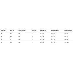 Liquid Force Pack Wake Butterstick Pro Wakeboard Park + Chausses -Duotone Boutique 657258faaadc4c28e483d2b413ed6f1527e5800a E23LIQFWAK363837 16