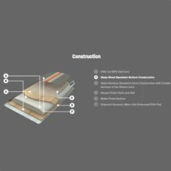 Board De SUP Naish Rigide S26 Hokua GTW -Duotone Boutique 671f5745f0f5970a02271f5ac5d47239f62792e9 E22NAISWAT81944 3