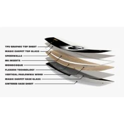 Wakeboard Ronix Kinetik Project Flexbox 1 -Duotone Boutique 6cac558b8f31a7460006d7853eeeddd264afe290 E23RONIWAK363733 16