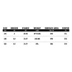 Ronix Pack Wake Atmos + Chausses -Duotone Boutique 723413e699686b3aa283e5451c8b9dfe08731192 E22RONIWAK363359 904