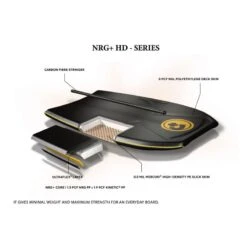 Pride Pack Bodyboard Timeless PE HRC HD 2022 - Black / Aqua Blue -Duotone Boutique 755285c34edd94dbdeb9a5fff1e5e7039ea3a769 E22PRIDWAT85348 2