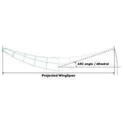 Aile De Wing Reedin Supernatural Neptune Blue -Duotone Boutique 7599d12381ad253d240c49080d899f8180252c0a E23REDNWAT3385201 901