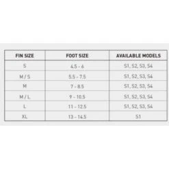 Stealth S1 - Black Teal -Duotone Boutique 75dc0cd06906bb5078977a993ae0af5b743a888e E21STEAWAT71719 1