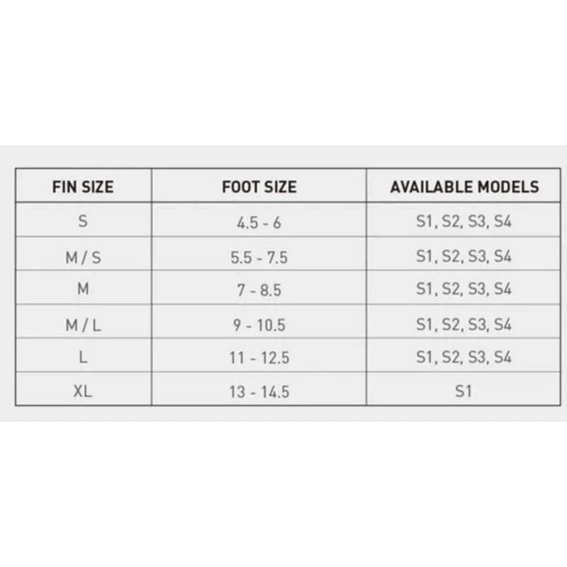 Stealth S1 - Navy Ice Blue 4 Stealth S1 - Navy Ice Blue – Image 2