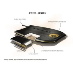 Board De Bodyboard Pride Timeless PP HD 2022 - Deep Sea Green / White 5 Board De Bodyboard Pride Timeless PP HD 2022 - Deep Sea Green / White -Duotone Boutique 82b6acd62079a47fe1400883081b47c1154a4345 E22PRIDWAT85366 2