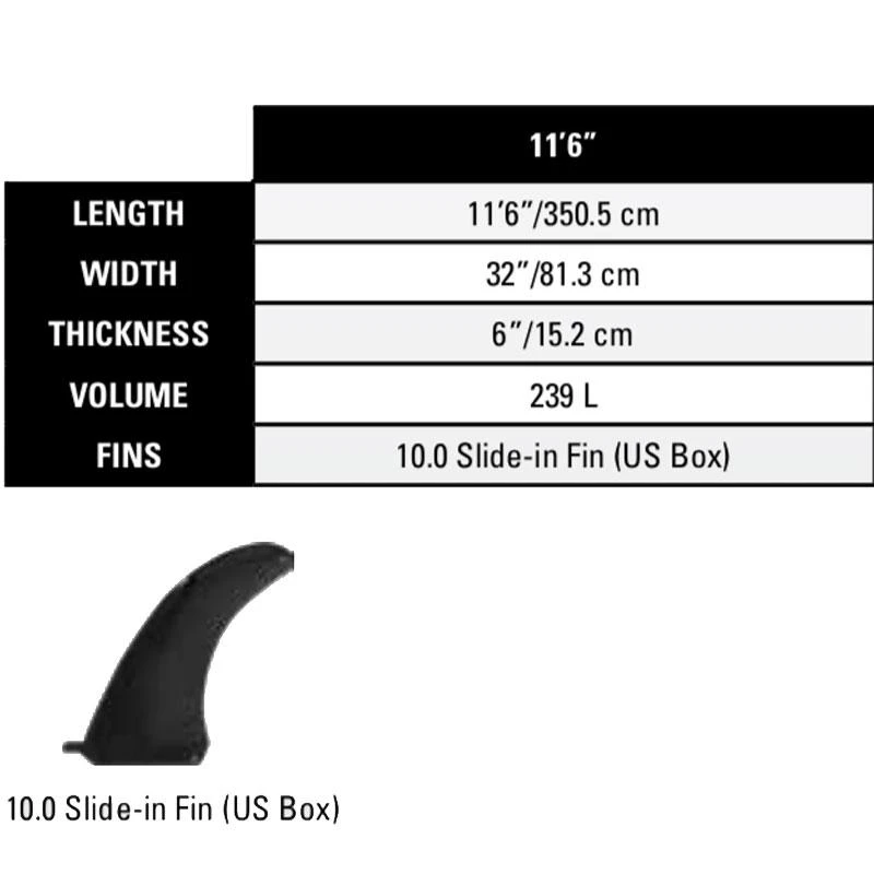 Board De SUP Naish Gonflable Alana Fusion 2021 - 11'6" 7 Board De SUP Naish Gonflable Alana Fusion 2021 - 11'6" – Image 5