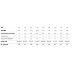 Aile De Wing Duotone Slick Sls 2023 Dark Grey -Duotone Boutique 92953597b5f98e60d932a3ed0e3b305f03d8aa06 U SLICK SLS