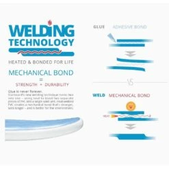 Pack SUP Starboard Pack Gonflable Touring Zen SC 2021 - 12'6'' -Duotone Boutique 934d4066e8c1726f4e0f0826bf20c310311ecf09 E22STARWAT68616 STBD0090050 14
