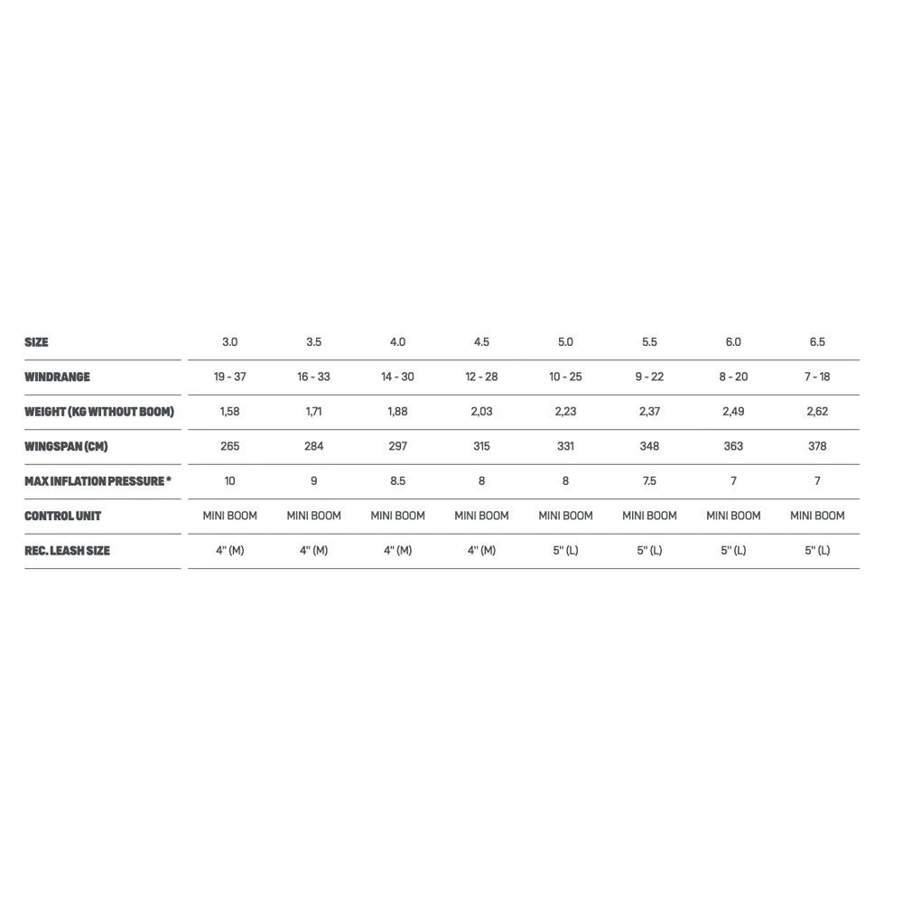 Aile De Wing Duotone Slick Salmone Rose / Heron Blue 8 Aile De Wing Duotone Slick Salmone Rose / Heron Blue – Image 6