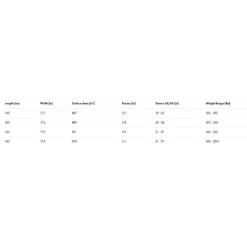 Liquid Force Pack Wake Tao Wakeboard Park + Chausses 13 Liquid Force Pack Wake Tao Wakeboard Park + Chausses -Duotone Boutique a1280835171d2b7ffd795e600d71260bcaf594a7 E23LIQFWAK363631 14