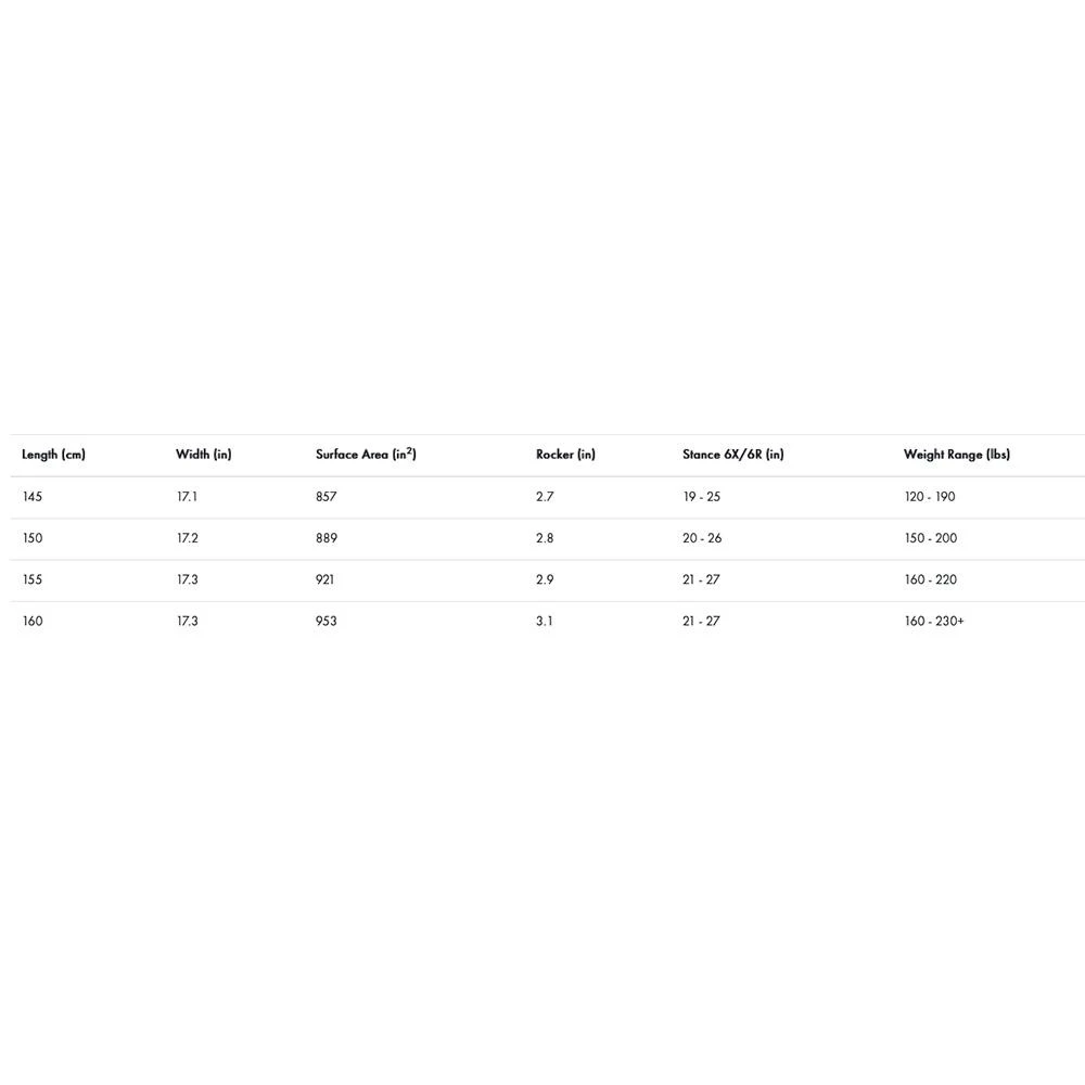 Liquid Force Pack Wake Tao Wakeboard Park + Chausses 8 Liquid Force Pack Wake Tao Wakeboard Park + Chausses – Image 6