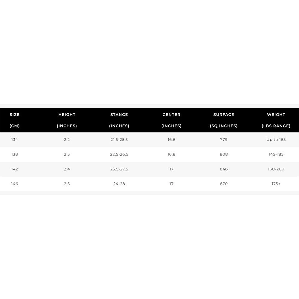 Ronix Pack Wake One Timebomb Fused Core + Chausses 11 Ronix Pack Wake One Timebomb Fused Core + Chausses – Image 9