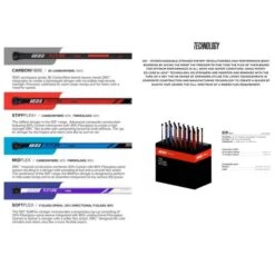 Stringer Iss Future Flex Future Flex ISS Mid Flex Stringer - Medium -Duotone Boutique a5cb83644a39bb02225318ebb5e39305b847fb86 E20FUTUWAT6646 FTFX0078394 3