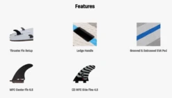 Board De SUP Naish Rigide S26 Mana GTW 2022 -Duotone Boutique ab465b37d7fc4da34ab7c0d883e17ed0a0d42c30 E22NAISWAT79167 6