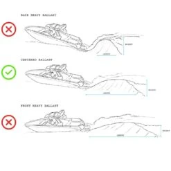 Wake Shaper Liquid Force Edge Wake Pro 100 13 Wake Shaper Liquid Force Edge Wake Pro 100 -Duotone Boutique ab631d91d5964e3bad6100dfa465dcb0cfd58ecb E23LIQFWAK363640 LIQF0689833 12