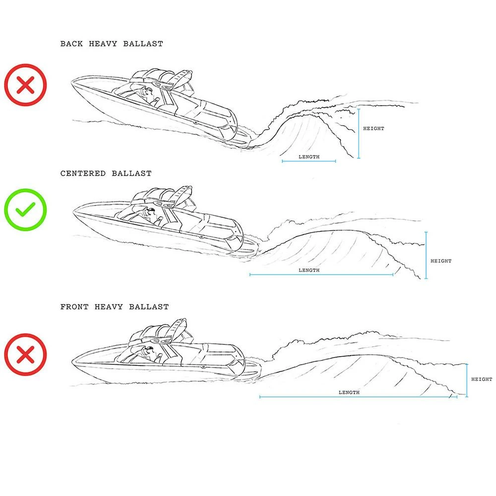 Wake Shaper Liquid Force Edge Wake Pro 100 7 Wake Shaper Liquid Force Edge Wake Pro 100 – Image 5