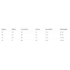 Liquid Force Pack Wake Holiday + Chausses -Duotone Boutique b510c9c3fd2ceb05eb014b5f0363f9c4ef6e7984 E23LIQFWAK363841 16