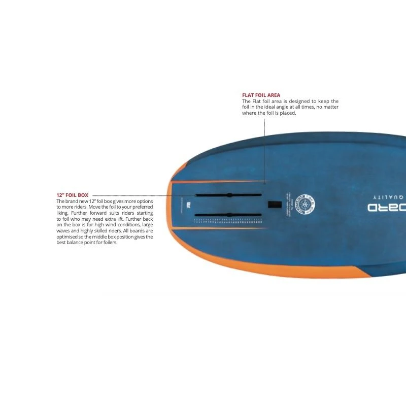 Starboard Take Off Lite Tech 2022 4 Starboard Take Off Lite Tech 2022 – Image 2