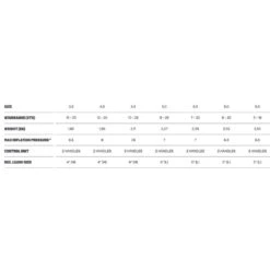 Aile De Wing Duotone Unit D/Lab 2023 White/Stormy Weather -Duotone Boutique c996162ae506080924df7c3e6046b34002e71186 S UNIT DLAB 2023