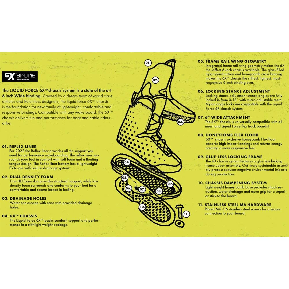 Chausses De Wake Liquid Force Tao 6X Black 6 Chausses De Wake Liquid Force Tao 6X Black – Image 4