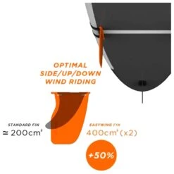 Accessoires SUP Forward Wip Système Accroche Dérives SUP Ezywing Connector -Duotone Boutique d426c04d44415a082032fab7c879d5d68a4e0a86 E23FWWPWAT373185 FWWP0714752 906