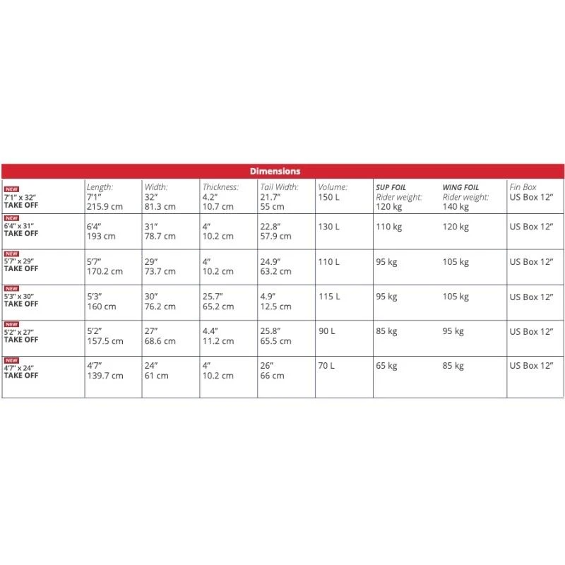 Starboard Take Off Lite Tech 2022 7 Starboard Take Off Lite Tech 2022 – Image 5