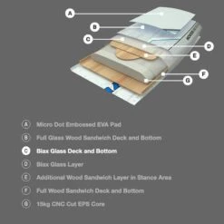 Pack Wing Hover GS S26 14 Pack Wing Hover GS S26 -Duotone Boutique de6a7bc0457a7ae76d37be2612934de9e5aca1f8 E22NAISWAT68746 4