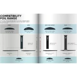 Mât De Foil Fanatic Carbone -Duotone Boutique e2ba9e80575074cf85288158255f8607c161d21b E22FANAWAT89487 2