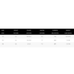 Wakeboard Ronix Womens Quarter Til Mid -Duotone Boutique e56c53f30eb3d3590abcf1b8968e513ae01696b5 E23RONIWAK363726 16