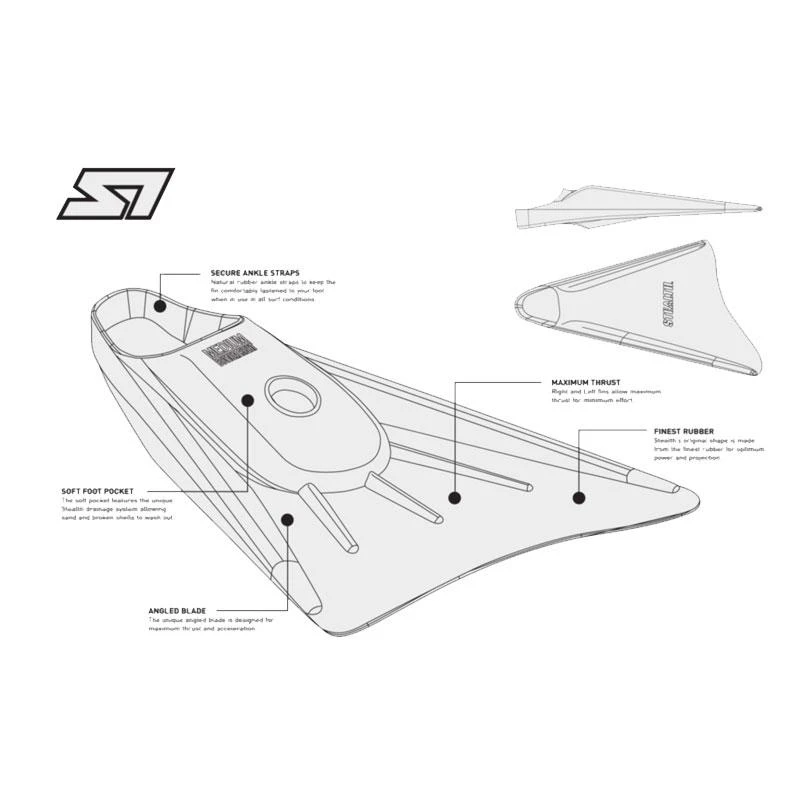 Stealth S1 - Navy Ice Blue 5 Stealth S1 - Navy Ice Blue – Image 3