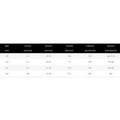 Wakeboard Ronix Rxt Blackout Technology -Duotone Boutique f7d7964c8d5adfea063268112ecca27fd84d4c72 E23RONIWAK363729 15